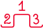 service-icon3 service-icon3
